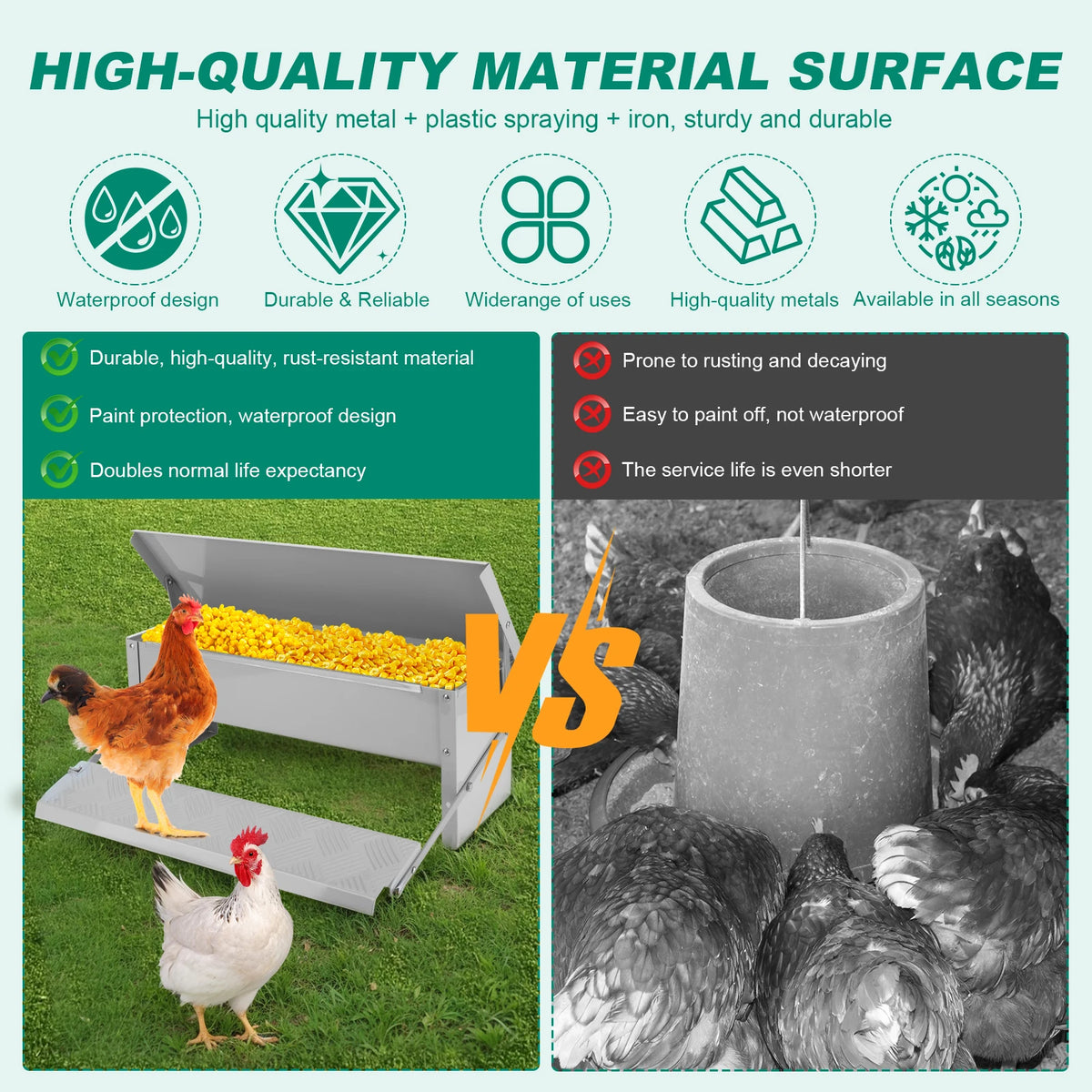 Rat-Proof Treadle Chicken Feeder